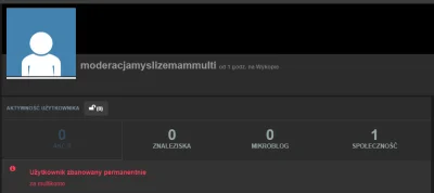 Lookazz - -5053 
@moderacjamyslizemammulti: 
 Użytkownik zbanowany permanentnie
 za ...