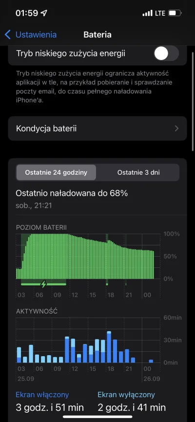 Rabusek - No no, jestem pod wrażeniem - 4h SOT prawie a bateria 62% ( ͡° ͜ʖ ͡°) i to ...