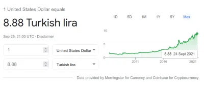 tty0 - yet again, USD/TRY is all time high. breaking its own record by reaching 8.88T...