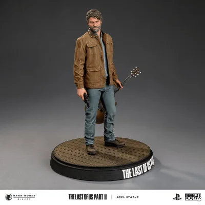 kolekcjonerki_com - 35-centymetrowa figurka Joela z The Last of Us Part II dostępna w...