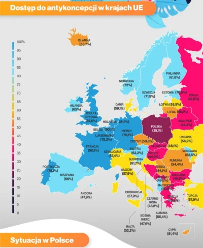 jaroty - Dostęp do antykoncepcji

W Polsce? 
Gorzej niż na Białorusi
Gorzej niż w Ros...