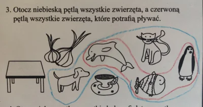 mepps - Dziecko dopiero w pierwszej klasie a już mam wątpliwości ¯\(ツ)/¯ a Wy jak byś...