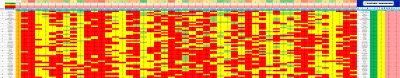 Grucha2408 - Podsumowanie 2. kolejki WykopowejBukmacherki - EuropeanFootball 2021/22 ...