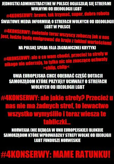 saakaszi - Dzisiaj sejmiki województwa podkarpackiego i małopolskiego uchyliły uchwał...