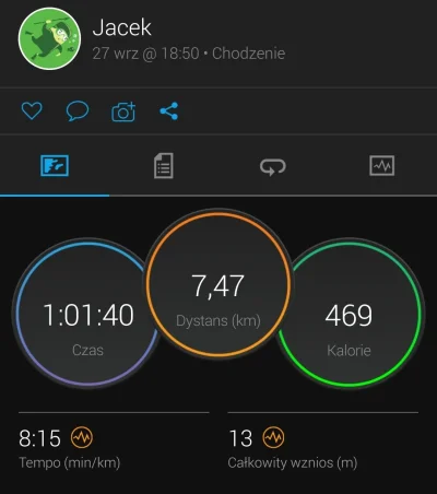 triptic - Taki spacer to mi się podoba #garmin #chodzenie #spacer