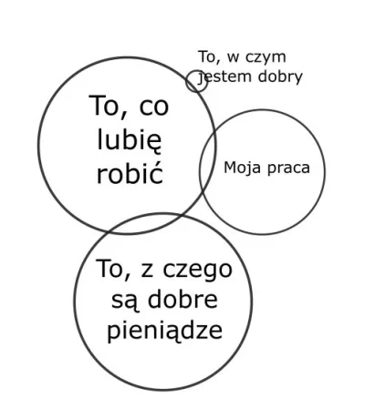 CyrekLax - @robert5502: Podoba mi się ta zabawa. To moje xD