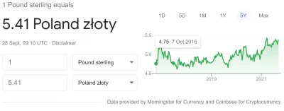 PowrotnikPolska - Moze wzrostem wartosci funta uda sie przyciagnac kierowcow z UE ( ͡...