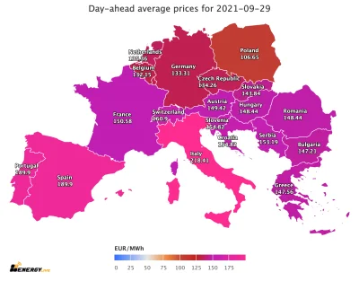 a.....e - Ceny prądu na 29 września.
Cena Polska (106,65€) to 69,89% średniej (152,5...