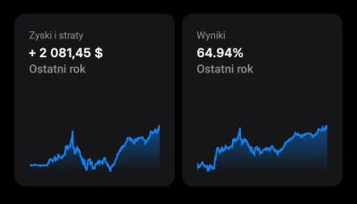 pjetrek - @TereBere podsumowanie z revo, mam jeszcze XTB. Ok. +1 k PLN miesięcznie