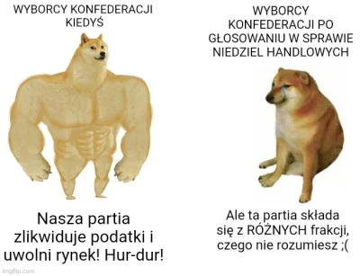 Pawel993 - ta masz wolności xD
więc w ramach wolności zrobimy zakaz handlu w niedzie...