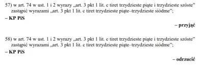 Tym - Sami pisowcy już się w tym wszystkim gubią: