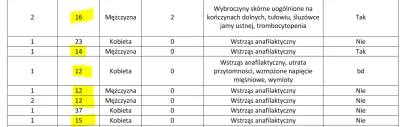 Wszystkoalbonic - @wrzesien: zostawiam dla tych co maja dzieci do rozwazenia