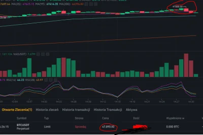 buliyo - Miewałem lepsze tygodnie od tego.
#binance #bitcoin #kryptowaluty