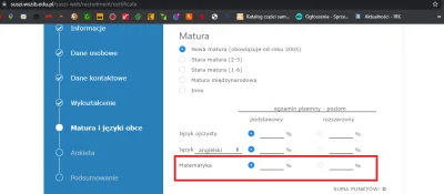 HighContentWolfdog - Nie zdawałem matematyki na maturze, nie mogę wpisać 0% ponieważ ...