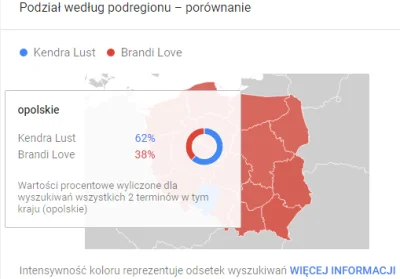 Roksanos - Jak myślicie, dlaczego Kendra Lust jest najpopularniejsza w województwie o...