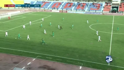 antychrust - Piotr Grzelczak 1', 73' (FK Taraz 2:2 FK Atyrau, liga kazachska).

dru...