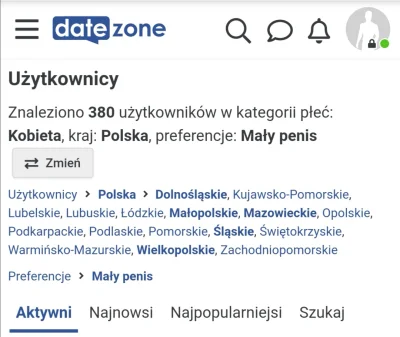 Dzokatazullo - Preferencje wszystkich kobiet z datezone. Ile preferuje dużego penisa ...