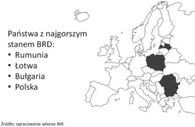 P.....i - @geronimo80: nie wydaje mi się.
https://www.nik.gov.pl/aktualnosci/megainf...