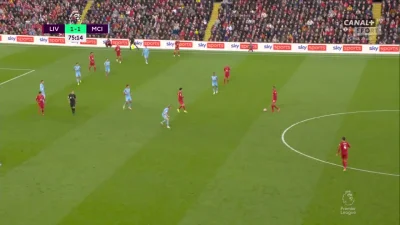Minieri - Salah, Liverpool - Manchester City 2:1
#golgif #mecz #lfc #manchestercity ...