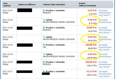 Ksemidesdelos - Mam 4 rachunki w inteligo w ramach jednego konta, przez lata miałem z...