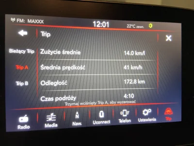 WaniliowaCola - Mam pytanie do posiadaczy Fiata Tipo 1.4 120KM. Jakie macie spalanie ...