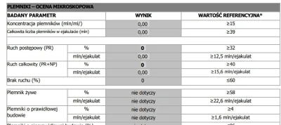 Mayfield - Nawiązując do mojego poprzedniego wpisu, który możecie przeczytać tutaj ht...