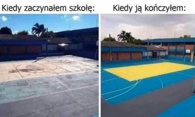 Kordianyt - #takaprawda #szkola #heheszki #feels