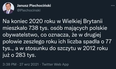 PowrotnikPolska