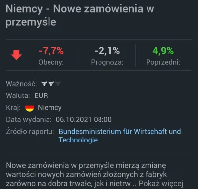 tankdriver - @kubeklodz: Lecący Dax jest czegoś wynikiem. Źródło kalendarz wydarzeń i...