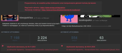 DurzyPszypau - Ten tydzień już przeszedł do historii #wykop, a #moderacja ostatnimi a...