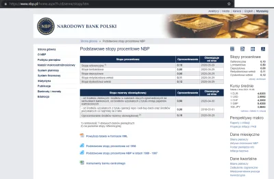 fadeimageone - Na stronach NBP są jeszcze stare dane. Wrzucam do porównania.