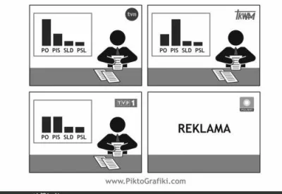 ksaler - 10 lat temu wrzuciłem na feja tę grafikę. Mocna zmiana na #tvpis ( ͡° ͜ʖ ͡°)...