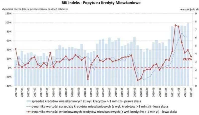 l.....8 - Grunt to załadować się w najgorszym możliwym momencie, polaki to lubią