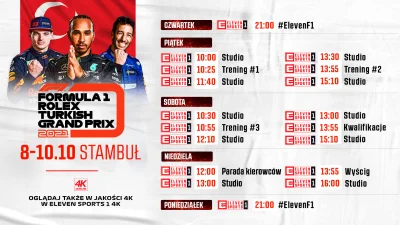 szumek - W drugi weekend października Formuła 1 zawita do Turcji, gdzie na torze Ista...
