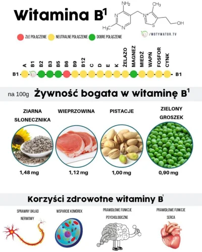 lukratywny - Od około miesiąca trzymam nisko węgle, poza jakimiś weekendowymi incyden...