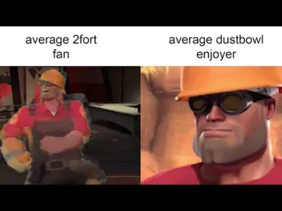 tyrytyty - prawda XDDDD

dustbowl 24/7 mój ulubiony serwer

#tf2