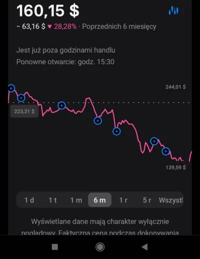 naq_one - Hej, byłby ktoś chętny na kurs z krypto? Mogę nagrać jakieś filmiki gdzie t...