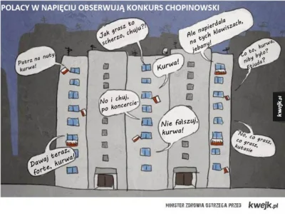Mroczul - Już trwa XVIII Konkurs Chopinowski. #konkurschopinowski #heheszki