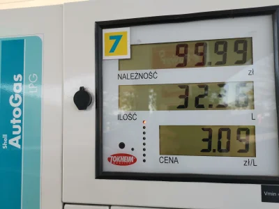 bombelek_proboszcza - Nie tak dawno tankowałem za ok 60zl :/
##!$%@?