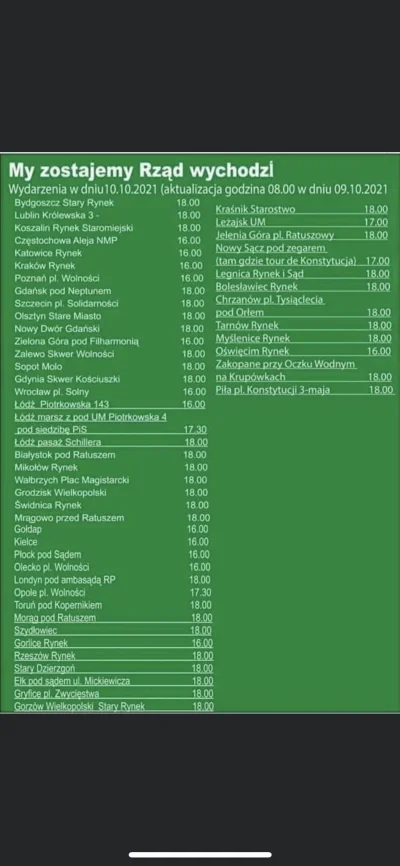 ish_waw - Jakby kogoś interesowało - lista niektórych lokalizacji protestów jutro. 

...