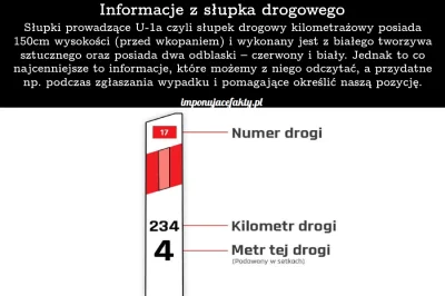 Jedrasek - #ciekawostki

Na słupku kilometrażowym znajdziemy zatem następujące info...