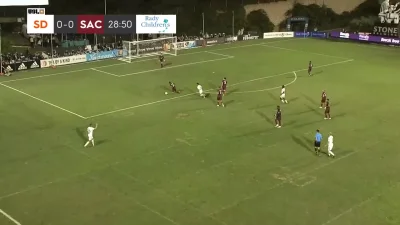 antychrust - Dariusz Formella 30' (San Diego Loyal 2:1 Sacramento Republic, amerykańs...