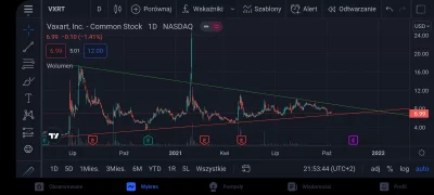 Koronanona - @rukh: jeszcze ma troche miejsca w tym giga klinie