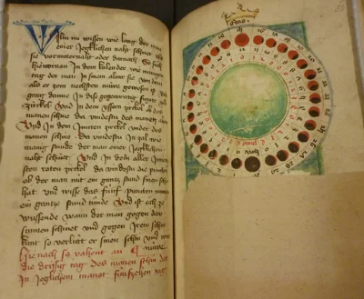 Apaturia - 10/30 Horoskop z Liber Alchandrei - średniowieczne horoskopy, tworzone w o...