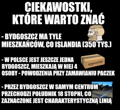 Zielonykubek - Przygotowałem dla Was kilka ciekawostek o najpiękniejszej Bydgoszczy, ...