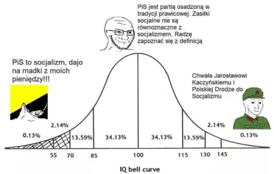 4d70c20916ae4e859918711a35165f21 - #antykapitalizm #heheszki #neuropa #bekazprawakow ...