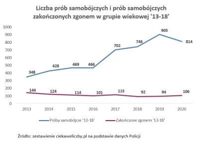 DOgi - > Więcej papierzaka i zawierzania matce boskiej w szkołach

@jaroty: no to c...