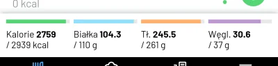 XAdmiralGwiezdnejFlotyX - #keto dzień pierwszy

SPOILER

#pytaniedoeksperta - czy te ...