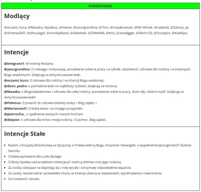 dendrofag - @oczamikuca, @Maaska, @paliusz, @meres, @yourgrandma, @Tino, @masakraman,...