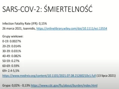 C.....k - > Mówi o IFR na poziomie 0,15%

@ZapomnialWieprzJakProsiakiemByl: Mówi że...